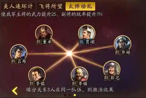 三国之温侯吕布(重生三国之我是吕布)插图10