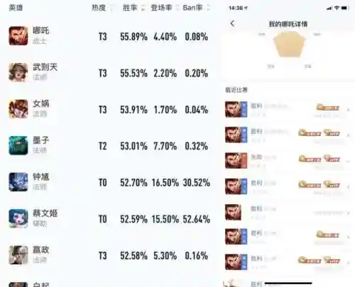 五把打野刀阵容搭配(雅典娜打野厉害吗)插图3 五把打野刀阵容搭配(雅典娜打野厉害吗)插图3