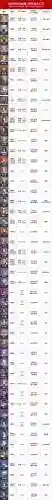胖子唐昊阵容搭配图(唐昊阵容怎么搭配最强)插图8