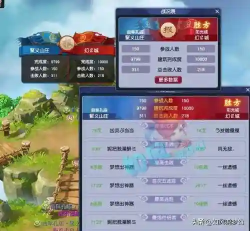 梦幻手游车队搭配阵容(梦幻手游平民5开最佳组合)插图1 梦幻手游车队搭配阵容(梦幻手游平民5开最佳组合)插图1