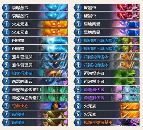 萨满卡牌占卜阵容搭配(萨拉丁搭配什么副将)插图2 萨满卡牌占卜阵容搭配(萨拉丁搭配什么副将)插图2
