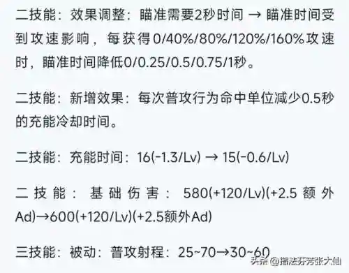 守约上分阵容搭配最新(百里守约和谁配合最好)插图3
