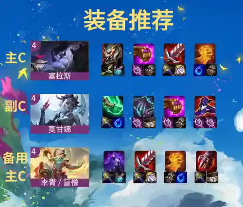 幻灭最新阵容搭配攻略图(三幻最强阵容)插图3