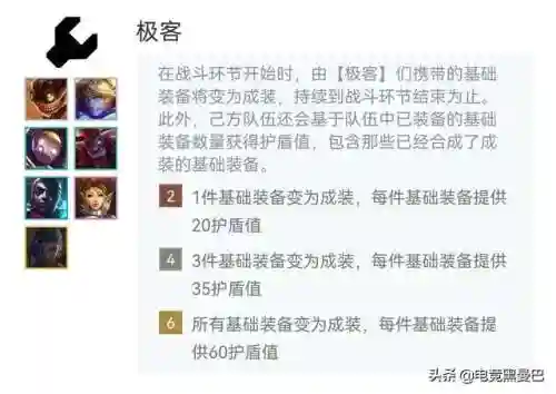 极客阵容装备搭配推荐(刺客装备怎么搭配)