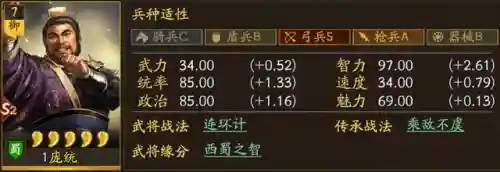 小赛季开荒阵容搭配最新(开荒最舒服的阵容)插图5