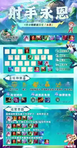 迅捷射手幻境阵容怎么搭配(云顶之弈疾速射手阵容)插图20