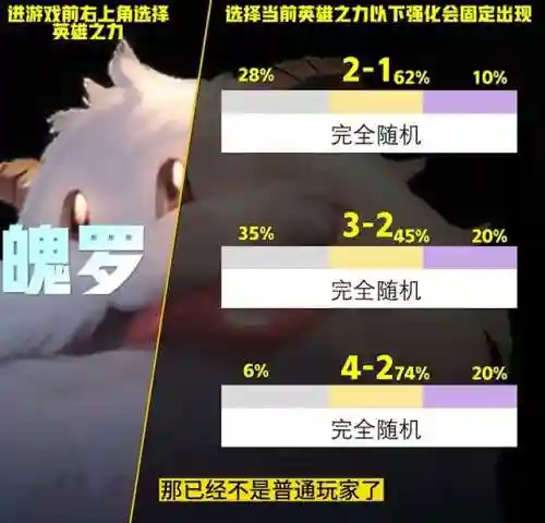 英雄之力小法阵容搭配(魔法英雄平民最强阵容)插图3