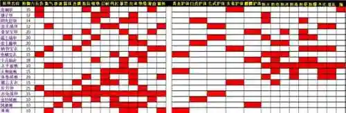 三国战纪2诸葛亮武器(三国战纪2所有武器拿法图解)插图6