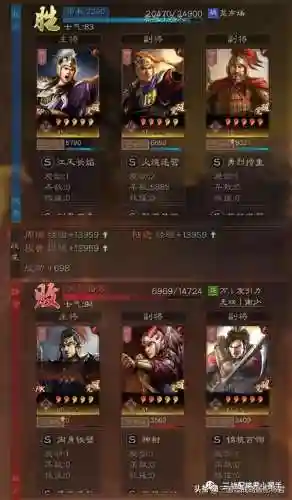 陆逊程普阵容搭配(三国志战略版袁绍最强阵容)插图4