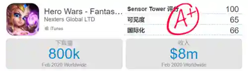 刀塔传奇2020无限钻石版(刀塔传奇手游)插图2