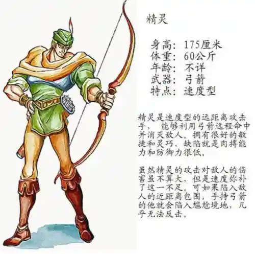 龙王战士阵容搭配图片大全(龙王战士出招表)插图9