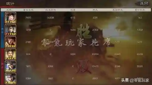 张姬张飞赵云阵容搭配(赵云张飞黄月英最强阵容)插图6