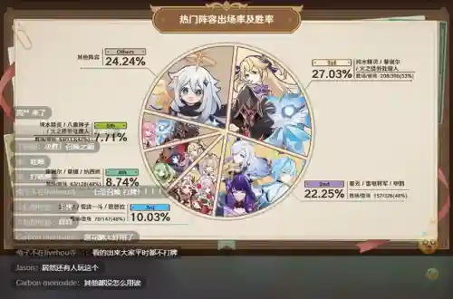 原神打牌公子阵容搭配(原神公子平民队伍搭配)插图10