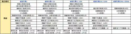 锦鲤徽章推荐阵容搭配图(神奇宝贝徽章gm版最强阵容)插图10