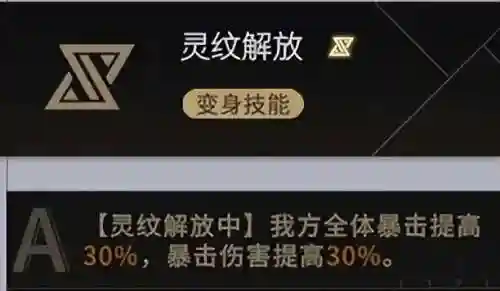 非匿名指令开荒阵容搭配(开荒最舒服的阵容)插图1