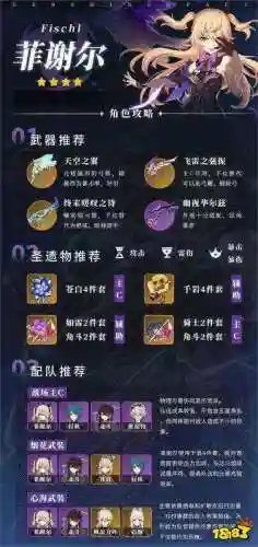 菲谢尔前期搭配阵容(皇女菲谢尔阵容推荐)插图3