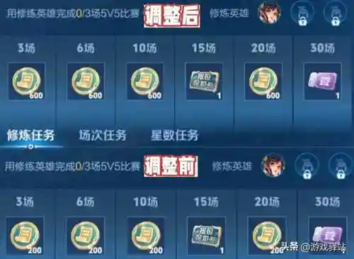 王者荣耀29赛季还有多少天结束(王者29星下赛季掉什么段)