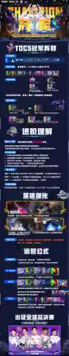 冠军枪手阵容搭配攻略图(冠军教父各阶段阵容名单)插图1
