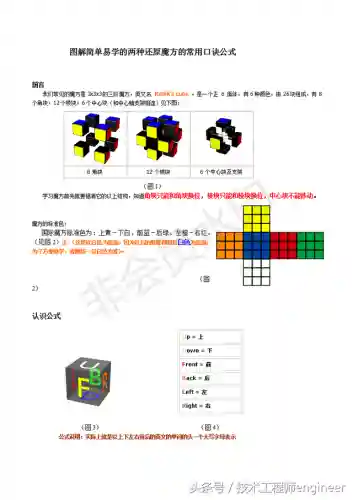 魔方口诀表图片(魔方怎么拼好六面口诀)