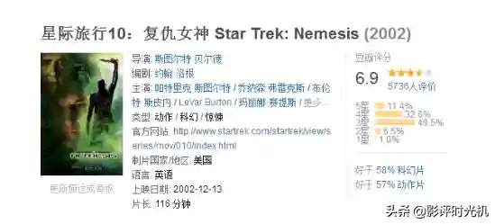 星际迷航11(星际迷航第十一部)插图2