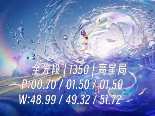 什么阵容搭配阿古朵(阿古朵最强出装秒人)