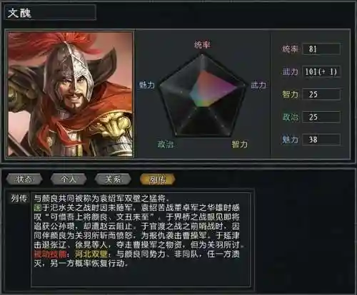 三国志11十大废物武将(三国志11威力加强版)插图1 三国志11十大废物武将(三国志11威力加强版)插图1