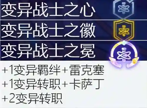 执事之心阵容推荐搭配攻略(理之律者平民最强搭配)插图12