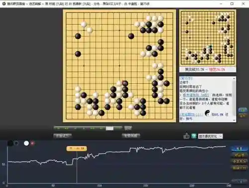 天元福星九五阵容怎么搭配(新版九五至尊阵容)