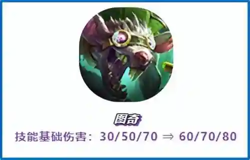 五人强推阵容怎么搭配(白藏主一套很强的阵容)插图10