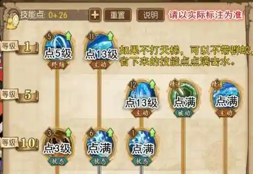 蓝胖子怎么搭配阵容好(蓝胖配什么兵最好)插图3