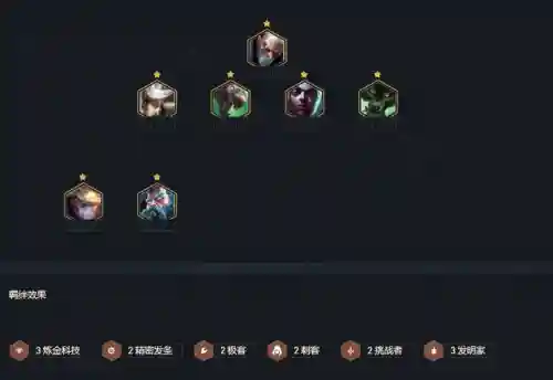 老鼠完美羁绊阵容怎么搭配(时间之钥阵容最佳搭配建议)插图2