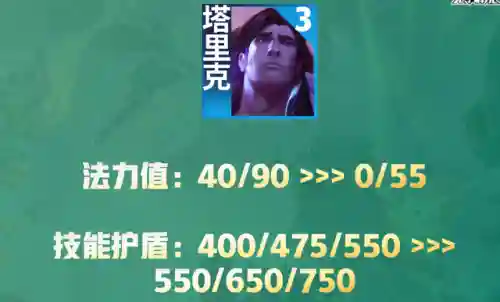 法师最强运营阵容搭配推荐(法师和谁配合最强)插图7