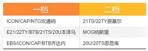 法国阵容搭配推荐平民王者(法国队最新阵容)插图4