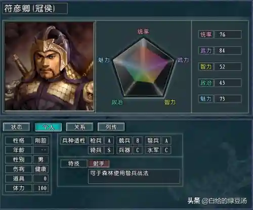 闲游怎么搭配阵容好看点(云顶之弈阵容搭配图表)插图11