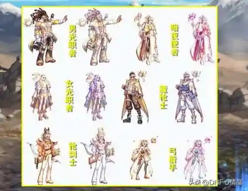 dnf魔枪士全部天空套(魔枪士天空套哪个好看)插图8