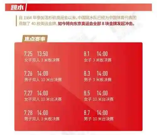 王者荣耀跳水王子阵容搭配(王者荣耀最厉害的阵容)插图1