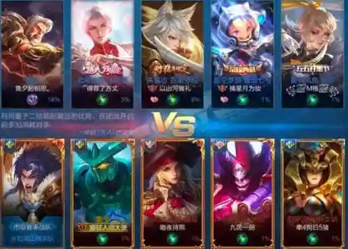 王者情侣名字情侣专用(情侣名字排行榜前十名)插图2