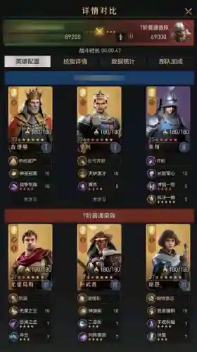 重返查理曼大帝阵容搭配(提纳里阵容搭配)插图1