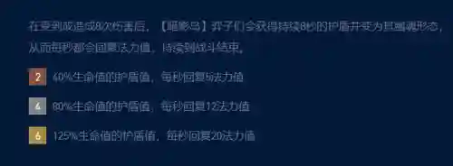 打暗影岛阵容怎么搭配(火影忍者ol最高追打阵容)插图11