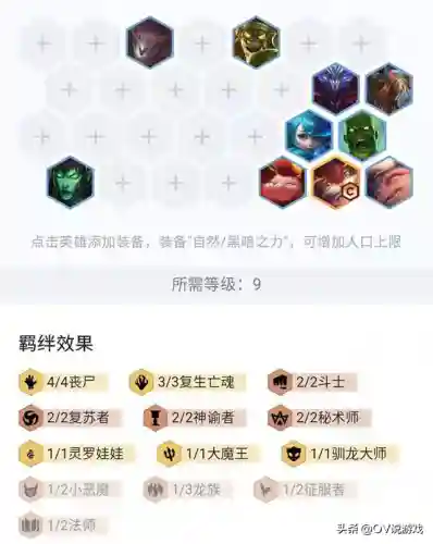 丧尸光明阵容搭配攻略图(光明与黑暗最强阵容)