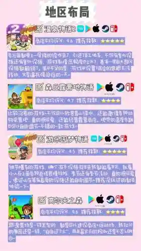 开罗游戏哪个最耐玩(开罗水上乐园下载)插图3