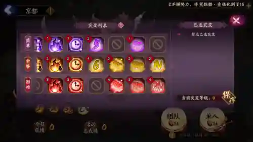 大天狗试炼阵容搭配图(八岐大蛇御魂搭配)插图2