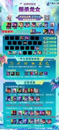 奶妈龙女阵容推荐搭配图(皇女搭配什么阵容)插图11