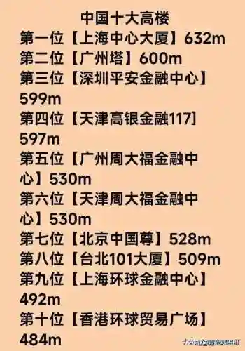 本山徒弟阵容搭配图表(大唐好徒弟最强5大阵容)插图5