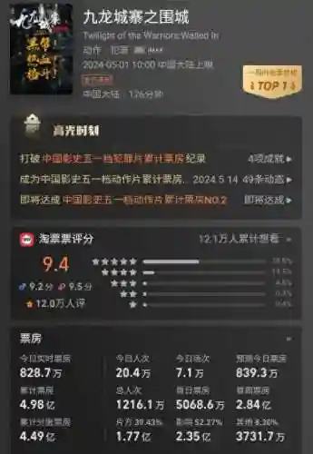 功夫三国阵容搭配(三国志战略版吕布阵容)