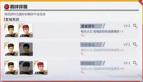 灌篮高手卡牌游戏(灌篮高手手游玩不了)插图11