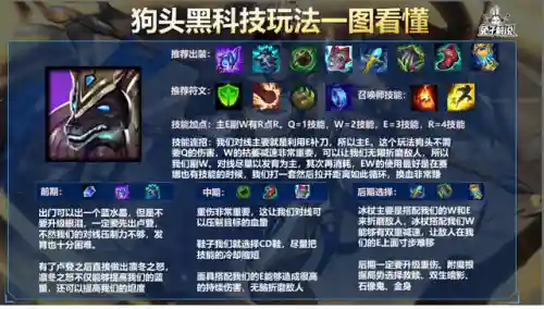 赛狗手游阵容搭配推荐(放狗阵容)插图3