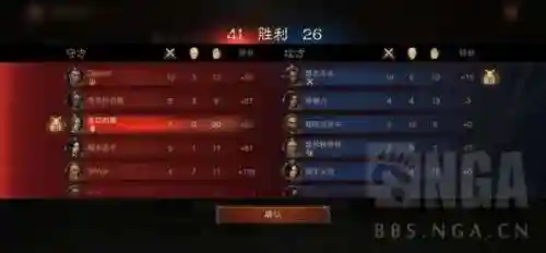 暗黑战歌阵容搭配图片高清(命运战歌什么阵容打boss输出最高)插图1
