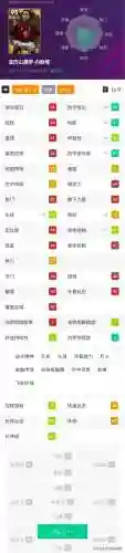 实况最强后卫阵容搭配表(实况最好的中后卫组合)插图6