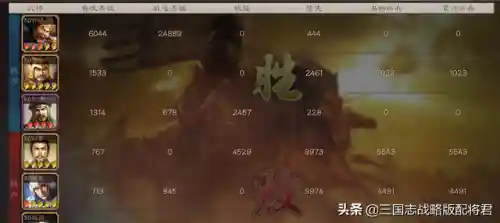 曹仁和许褚怎么搭配阵容(许褚10个最强阵容)插图5